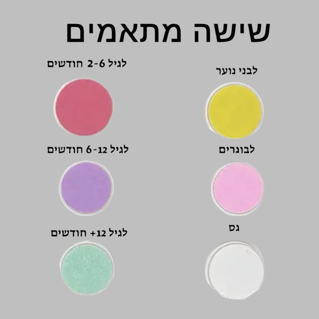 משייף חשמלי לתינוק מבית Tiny Toys 🍼🌸