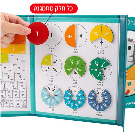 לוח מגנטי מחיק ללימוד שברים בחשבון